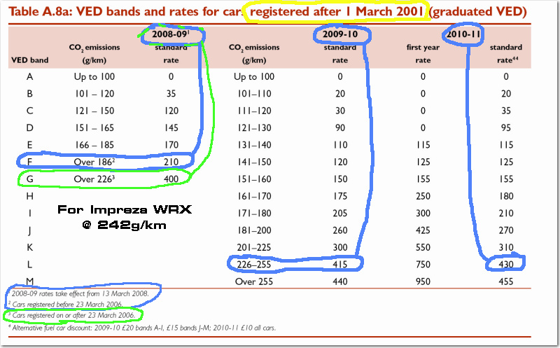 VED_wrx.jpg