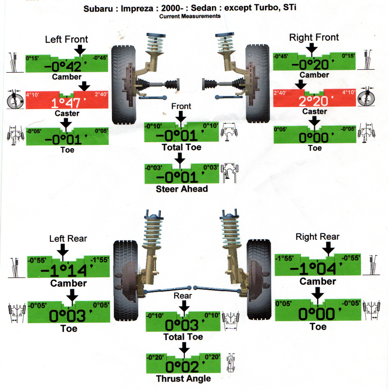 scouk_alignment1.jpg